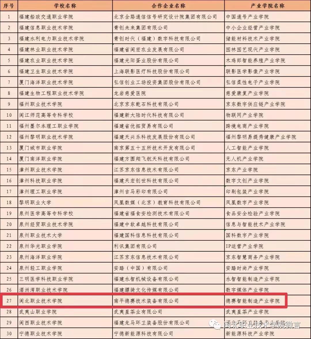 微信图片_20211208091200.jpg 微信图片_20211208091200.jpg