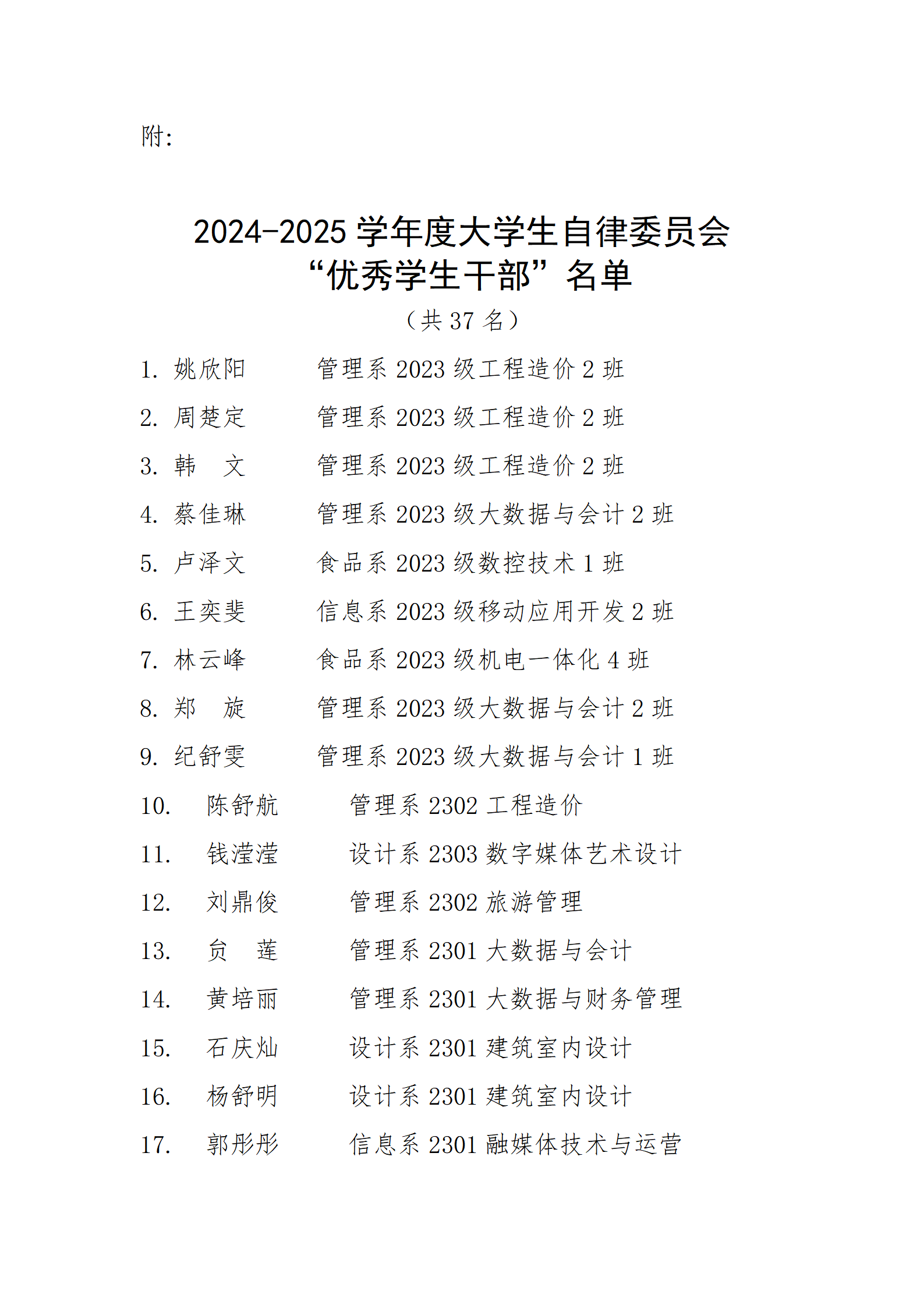 院学〔2025〕11号 · 院学生工作处关于表彰2024-2025学年大学生自律委员会“优秀学生干部”的决定_03.png