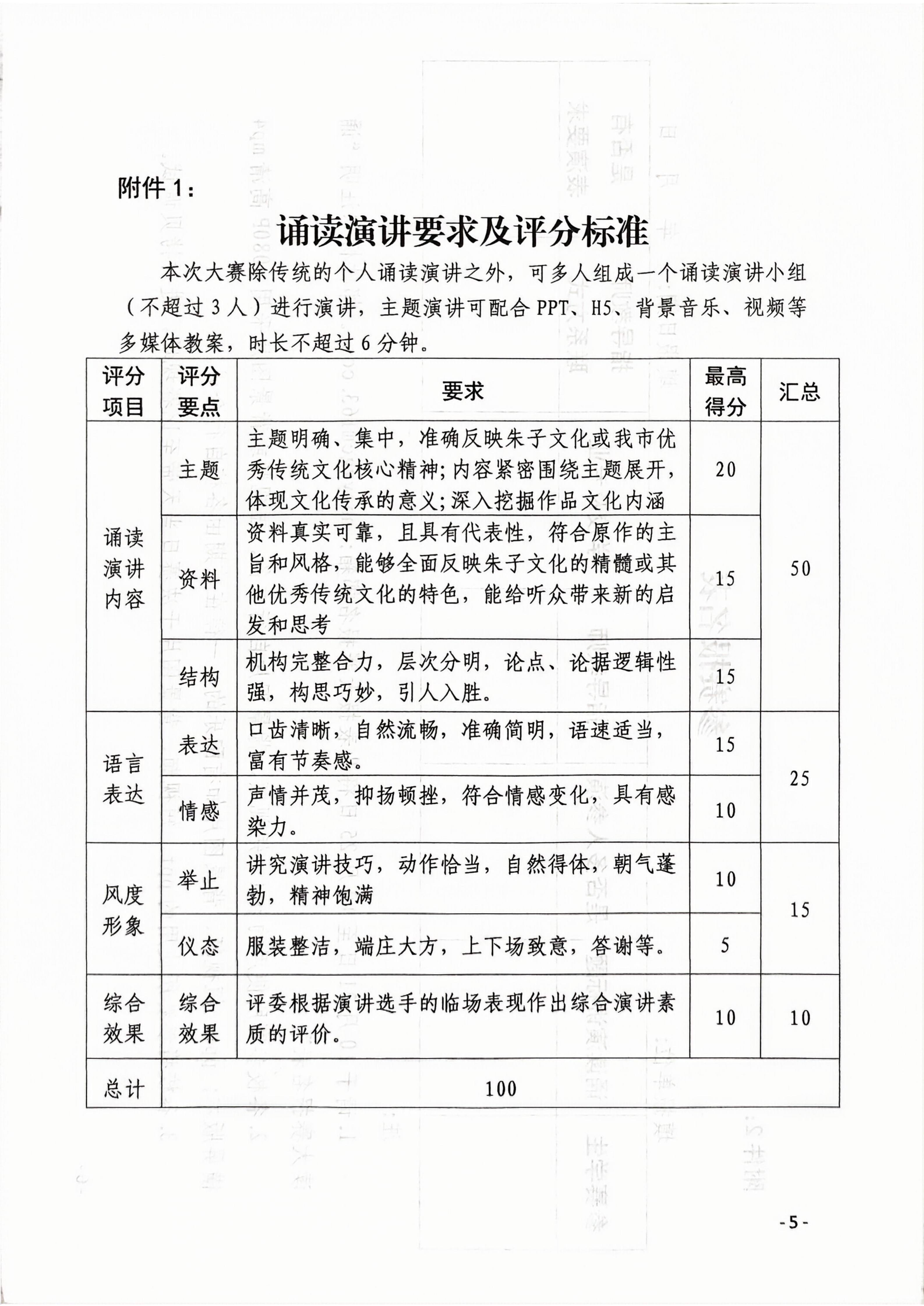 南平职教联盟【2025】4号 南平市职业院校第二届经典诵读大赛的通知_05.png
